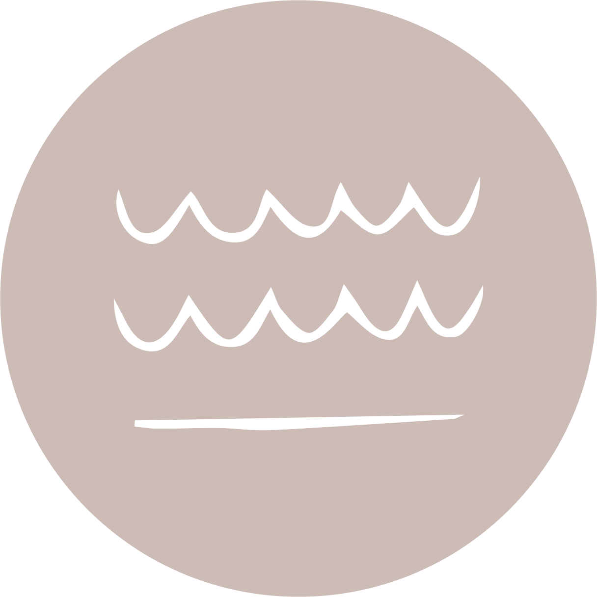 Stressmanagement