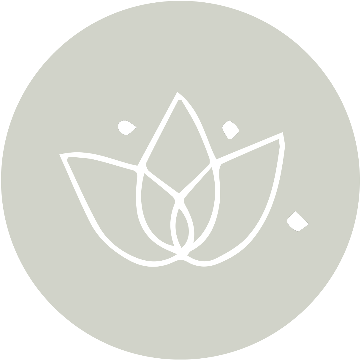 Personalized Yoga